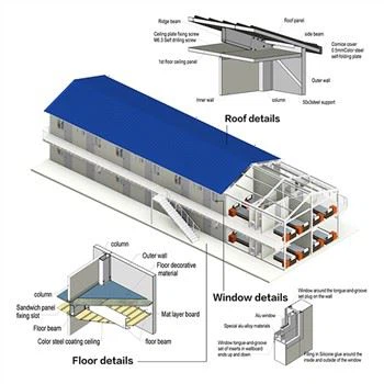 Sandwich Phab Ntsa Vaj Huam Sib Luag Steel Structure Warehouse