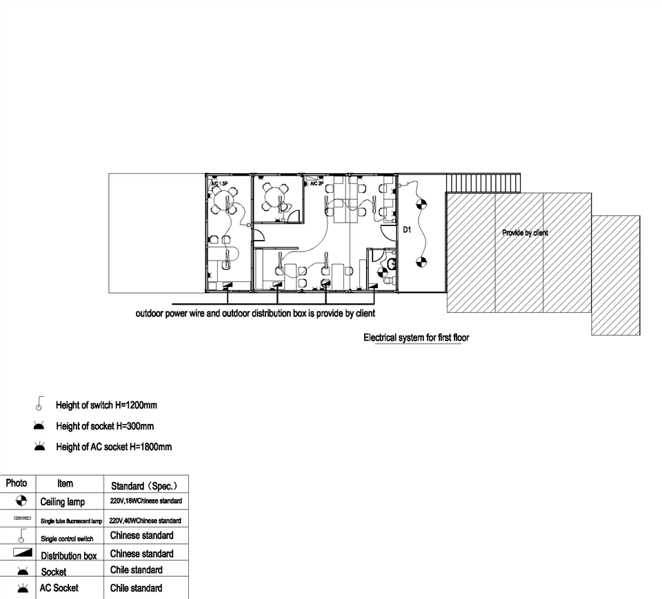 CBC Flatpack Container Temporary Office For Chile PTC Company high quality